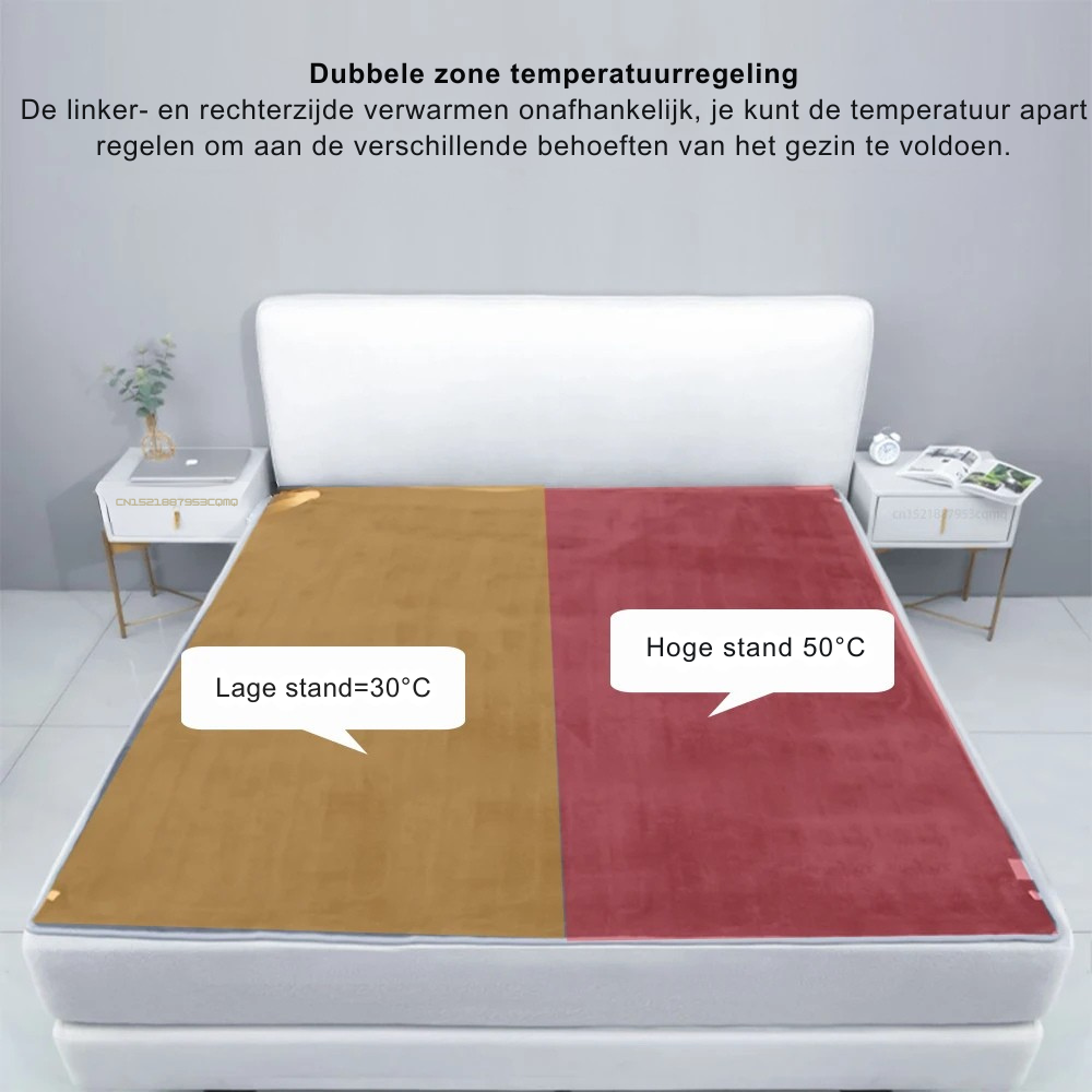 Elektrische Verwarmde Dekens