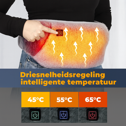 Oplaadbare Handwarmers