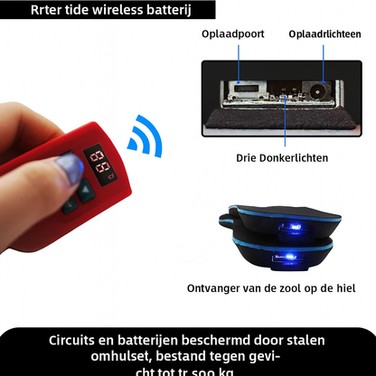 Oplaadbare Verwarmde Inlegzolen
